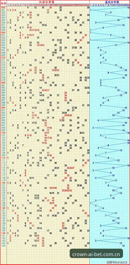 什么是皇冠体彩A9B2官方下载？2025年体育博彩平台如何选择？