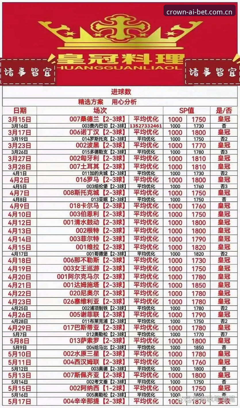 资深技术玩家分享：皇冠体彩博彩官网教程全流程实操心得